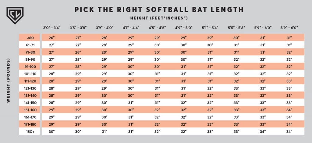 Softball Bat Size Chart For Girls